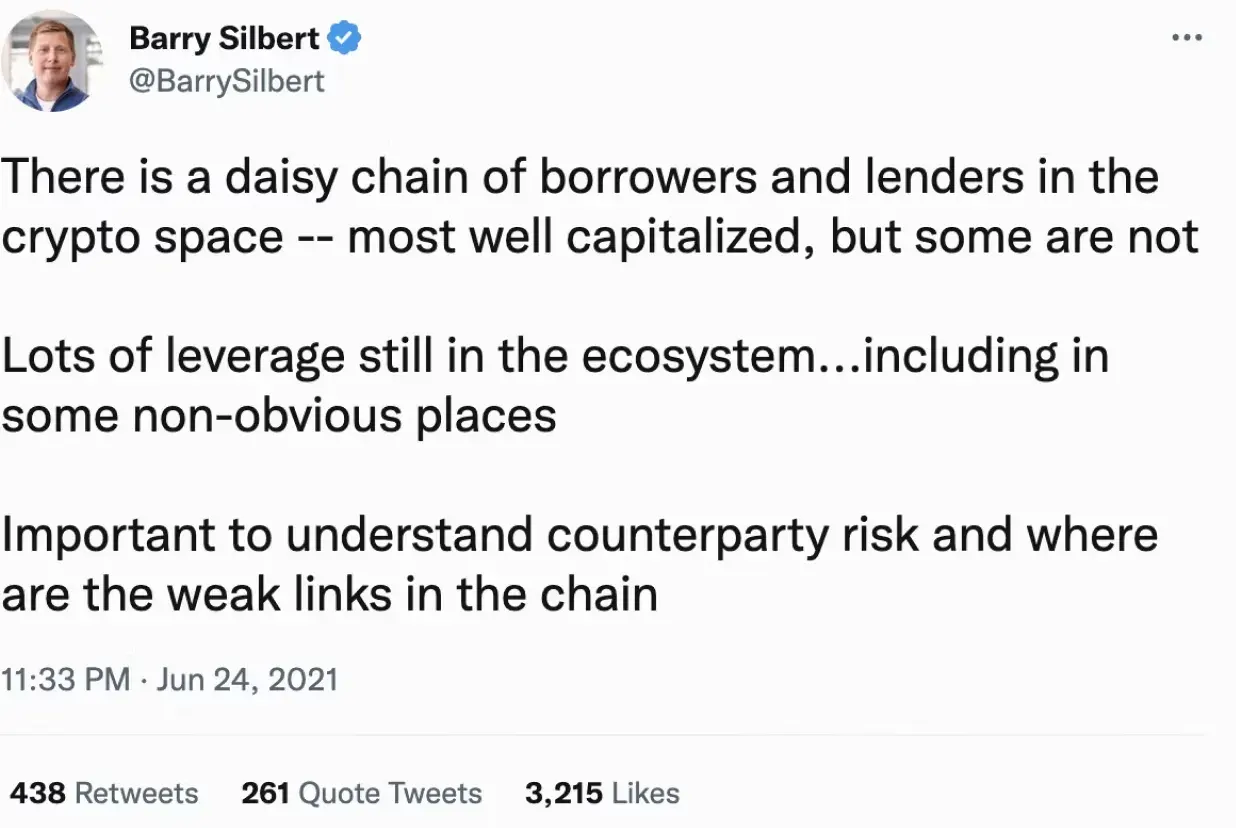 Tweet by Barry Silbert (@BarrySilbert), Jun 24, 2021: There is a daisy chain of borrowers and lenders in the crypto space -- most well capitalized, but some are not. Lots of leverage still in the ecosystem