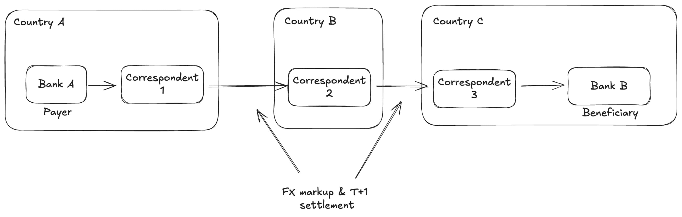 image_tooltip alt_text