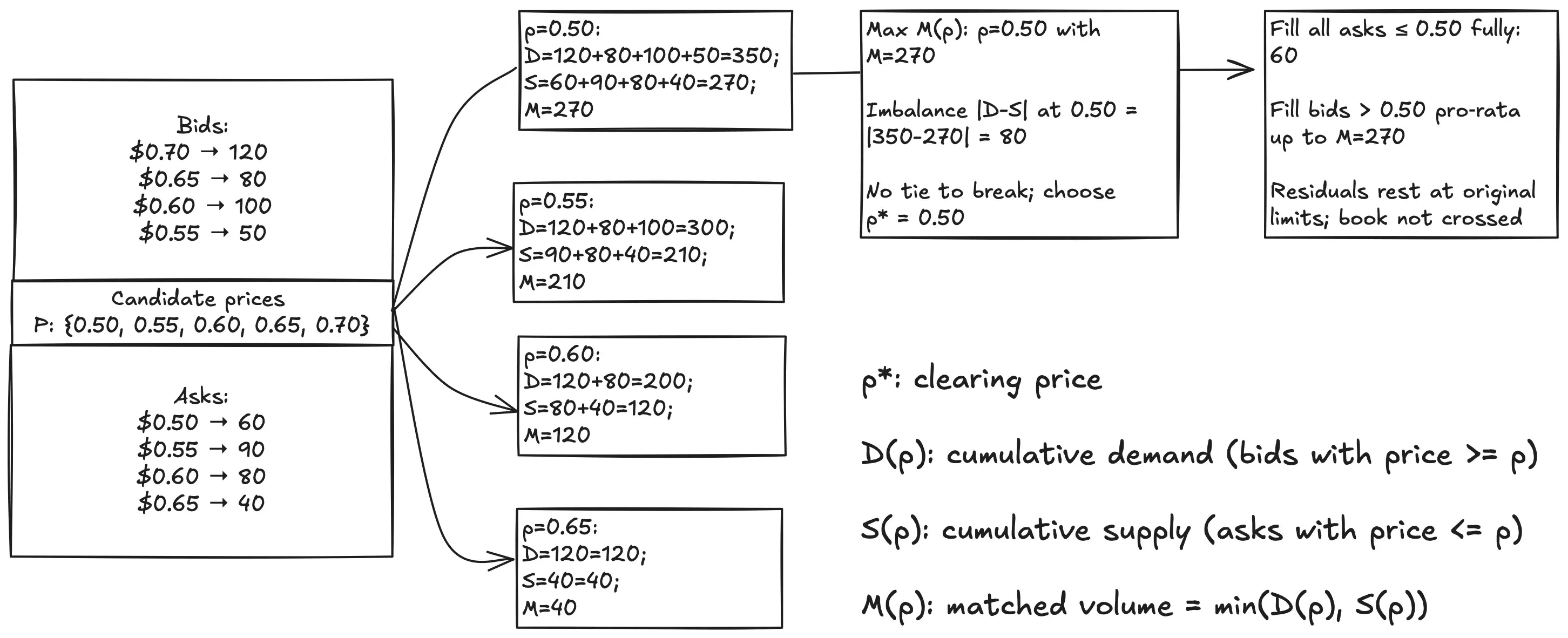 image_tooltip alt_text