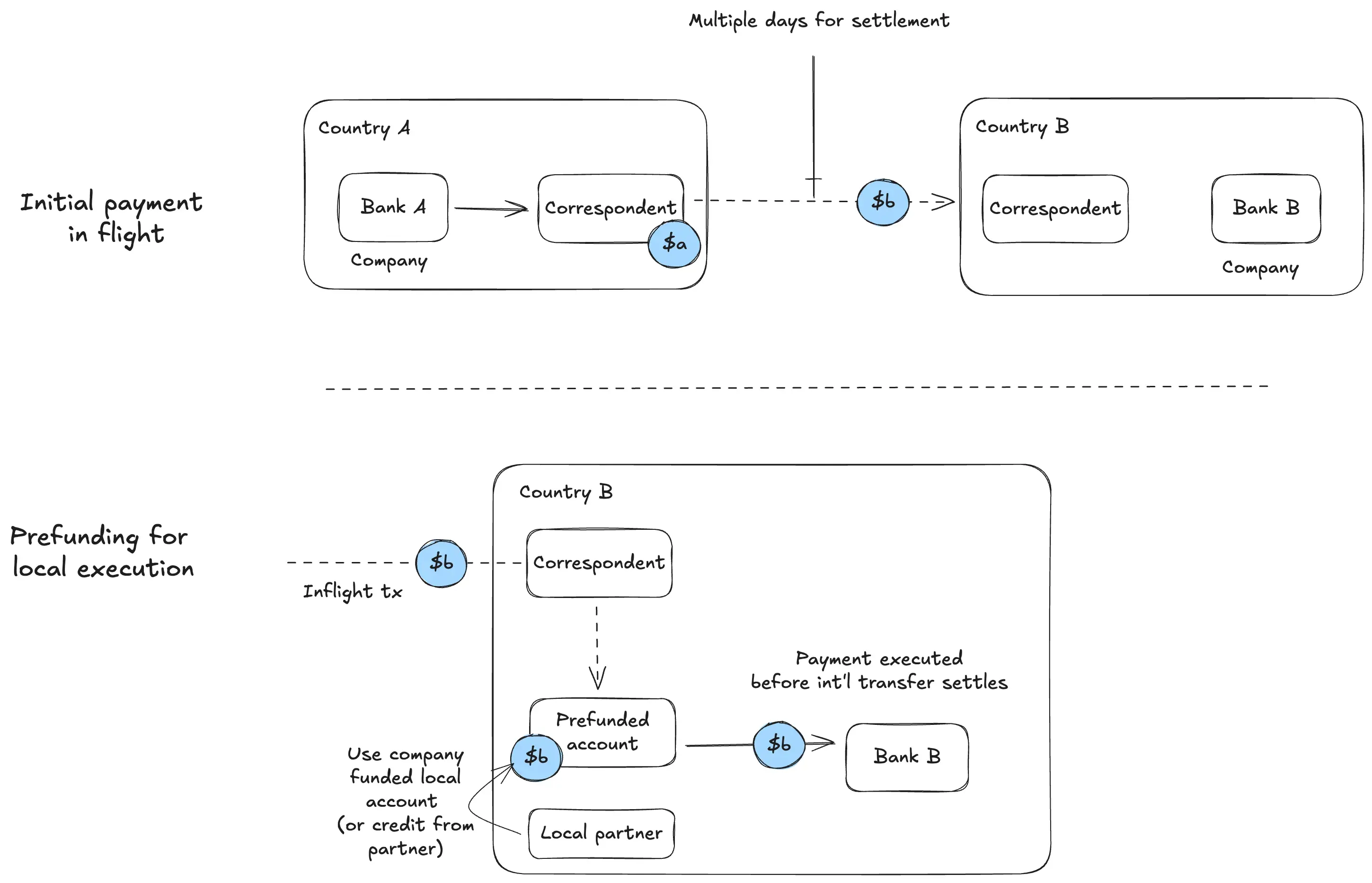 image_tooltip alt_text