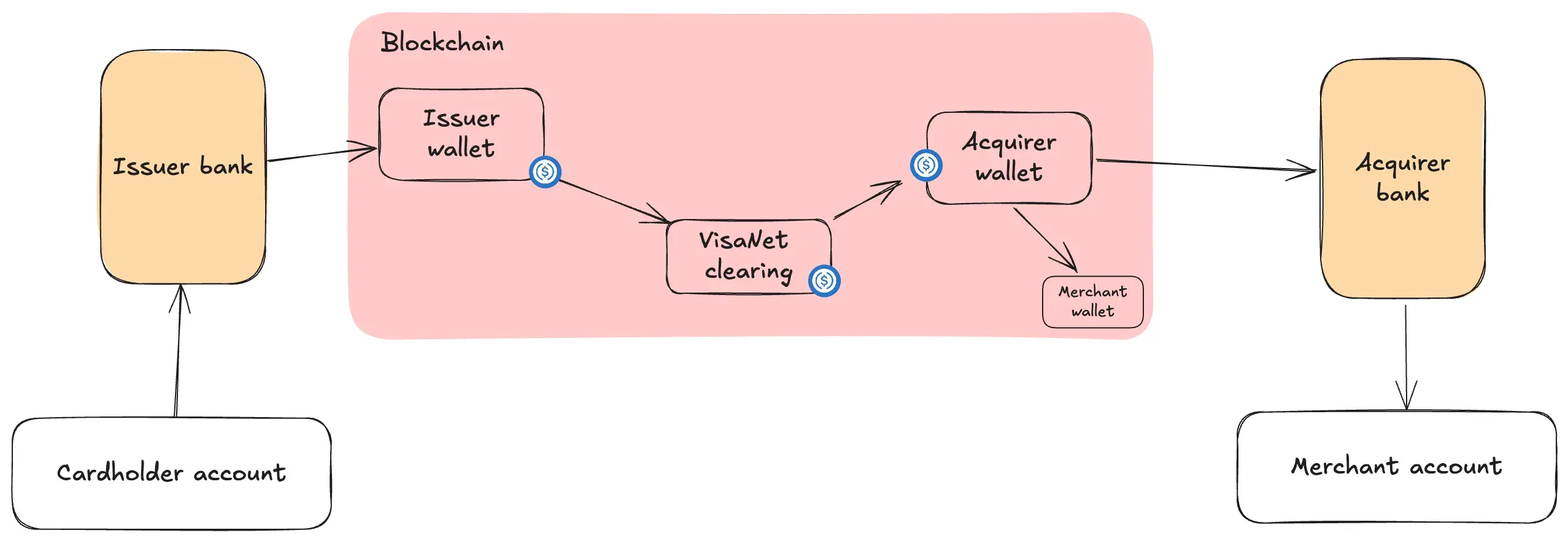 image_tooltip alt_text