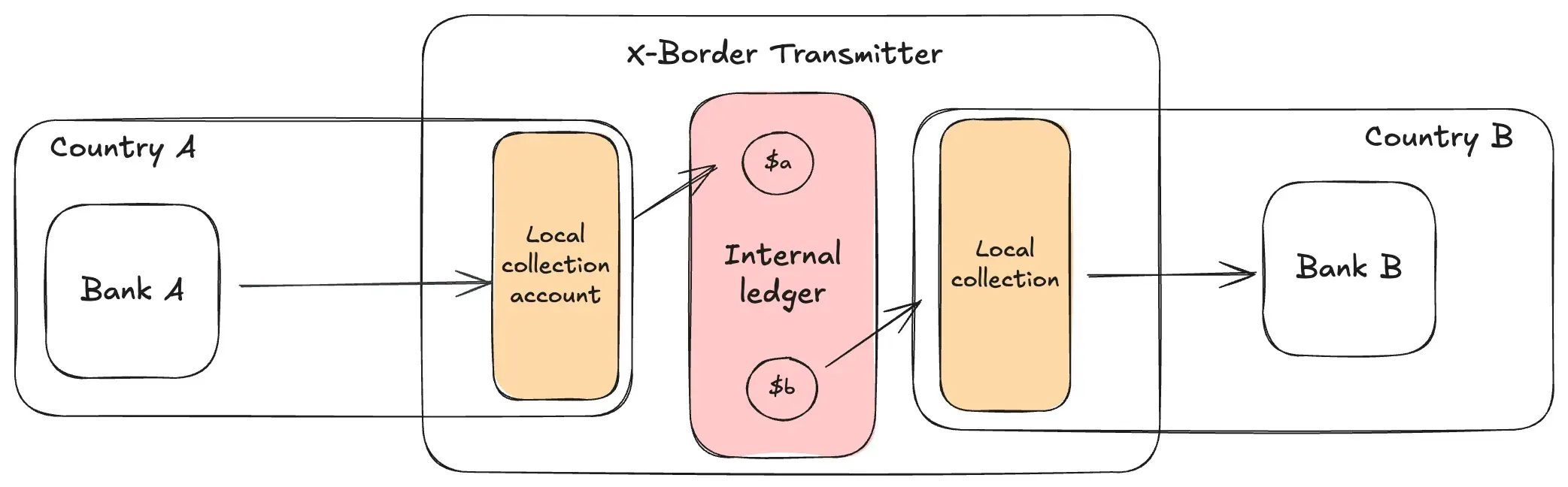 image_tooltip alt_text